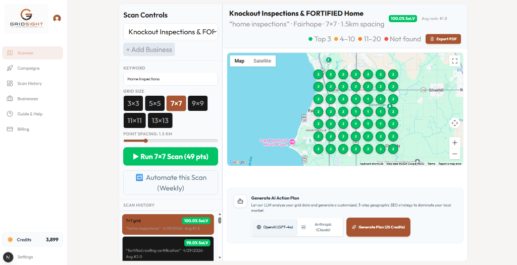 Dashboard Heatmap Visualization